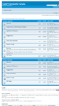 Mobile Screenshot of forums.codxp.com